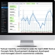 georgia-web-development-eCommerce-website-design-&-development-performance-sales-report-april-2020